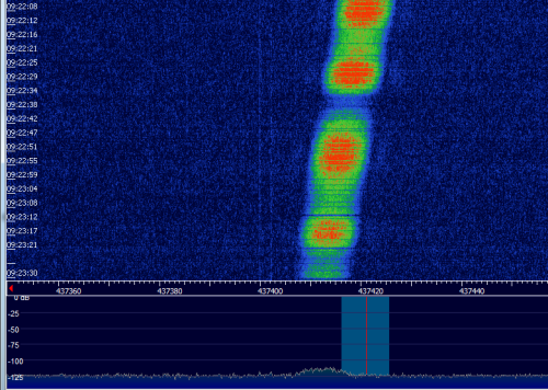 Waterfall of reception of UNISAT-6. The signal fades while rotating