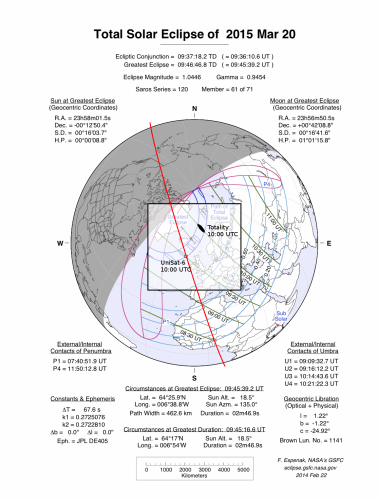 Solar eclipse March 2015 - Highlighted the position of UniSat-6 and the totality © Eclipse map courtesy of Fred Espenak, NASA/Goddard Space Flight Center