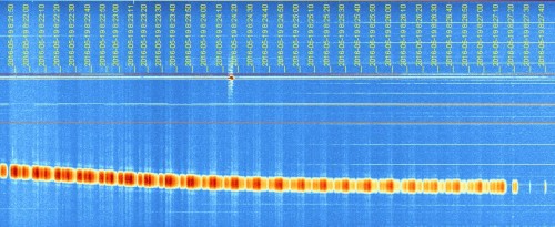 Data download of Unisat-6 - 19/05/2016