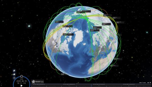 Propagator Celestrak